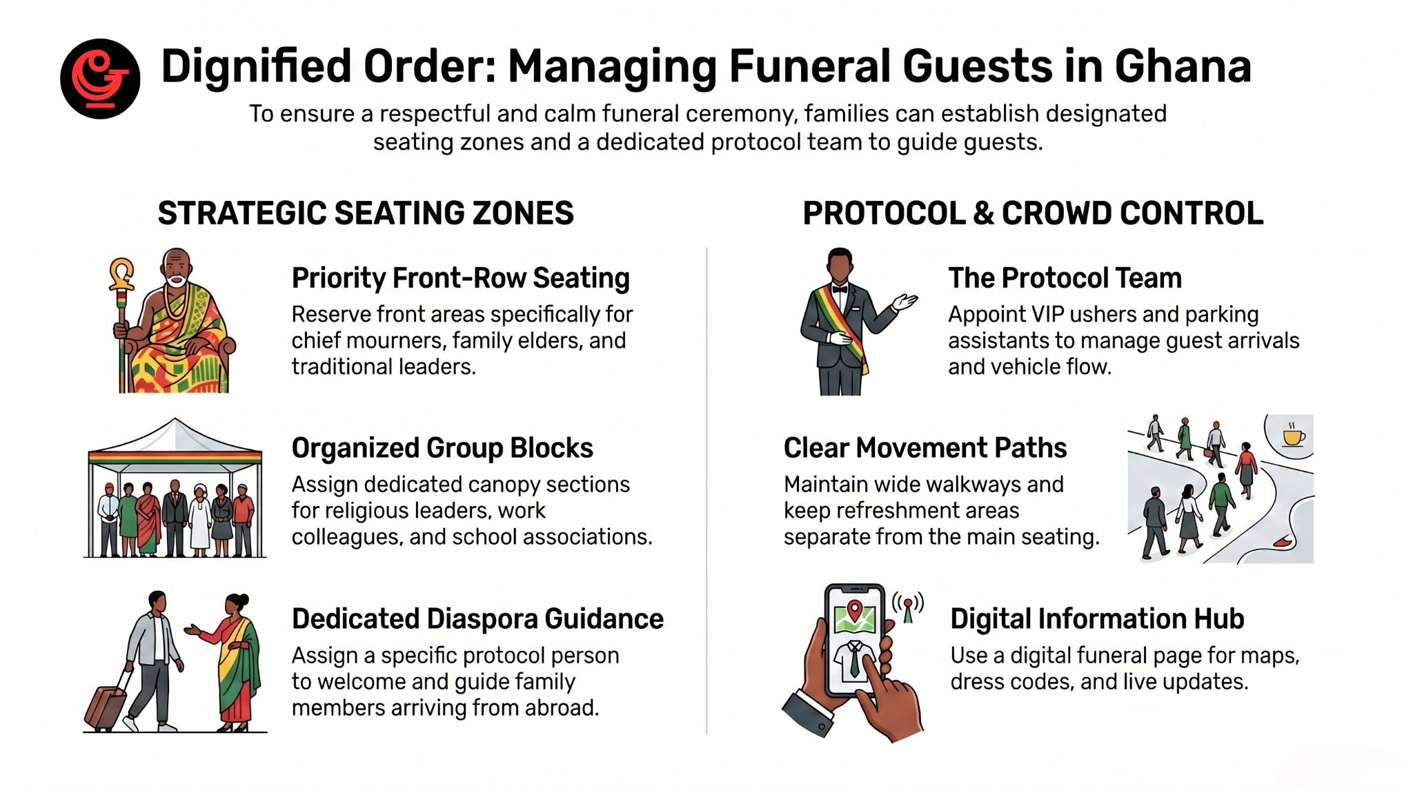 Funeral guest management in Ghana: Seating, protocol, and crowd control